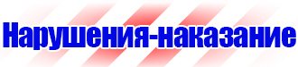 Изготовление магнитно маркерных досок на заказ в Перми vektorb.ru