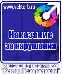 Плакат по охране труда на производстве в Перми